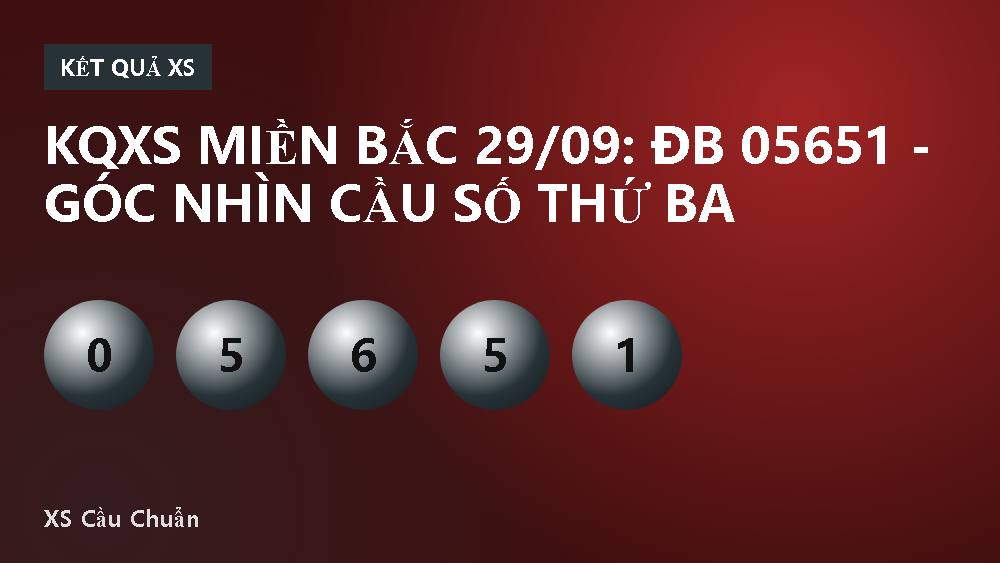 KQXS miền Bắc 29/09: ĐB 05651 - Góc nhìn cầu số thứ Ba