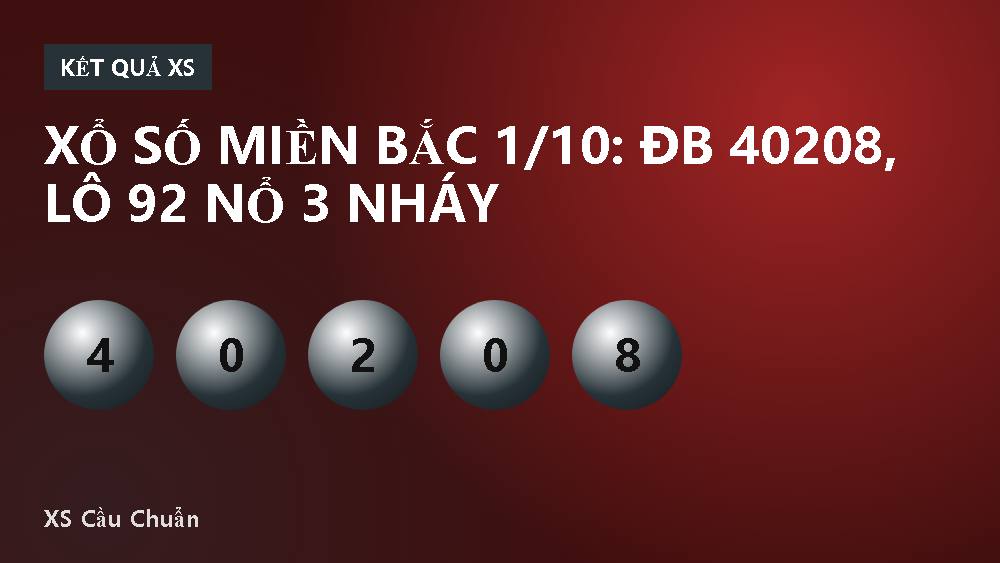 Xổ số miền Bắc 1/10: ĐB 40208, lô 92 nổ 3 nháy